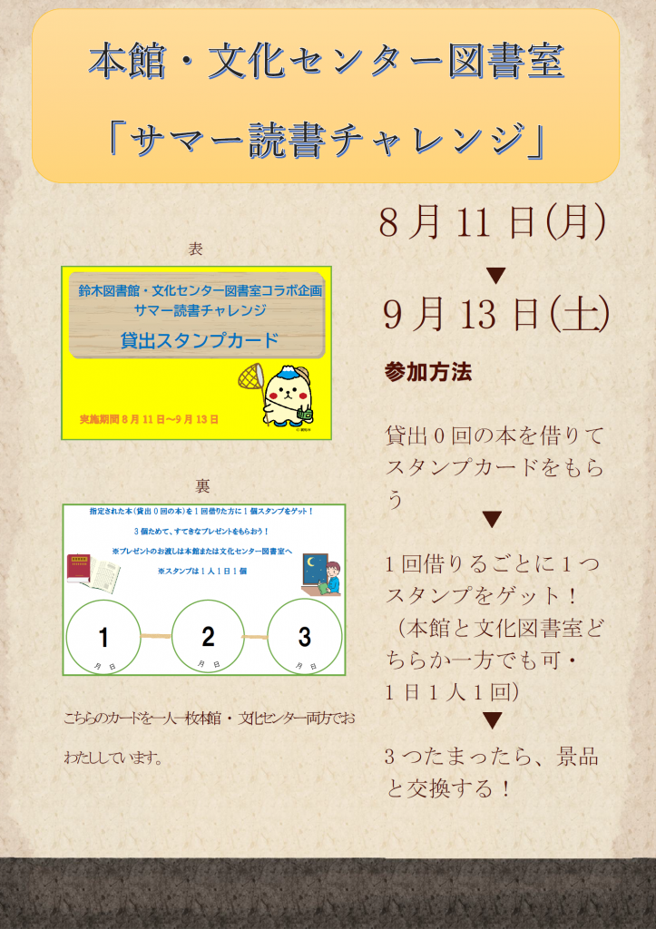 図書館で開催される「サマー読書チャレンジ」の案内ポスターで、開催期間や参加方法が記載されている。