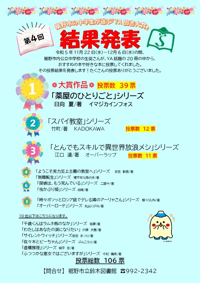 第4回結果発表のポスターで大賞作品や受賞作品のタイトルが掲載されている。