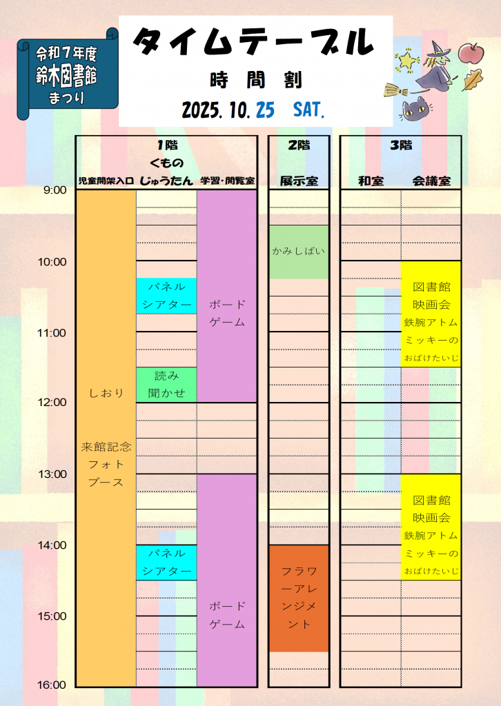 2025年10月25日のイベントのタイムテーブルが記載された表。
