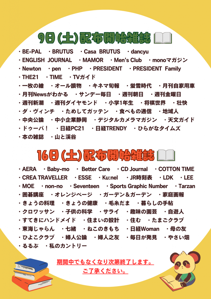 雑誌のタイトルが一覧で記載されたページの画像